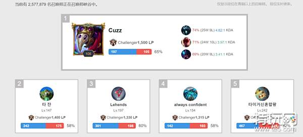 标志性比赛 标志性比赛