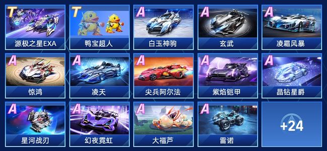 高度关注 高度关注