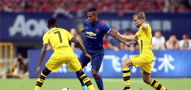 涯的重要轉 涯的重要轉