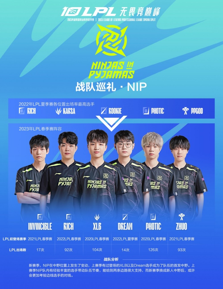 乐界提供了 乐界提供了