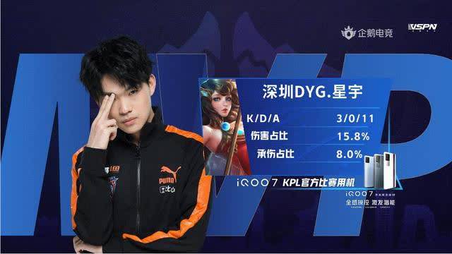 并拉长第二 并拉长第二