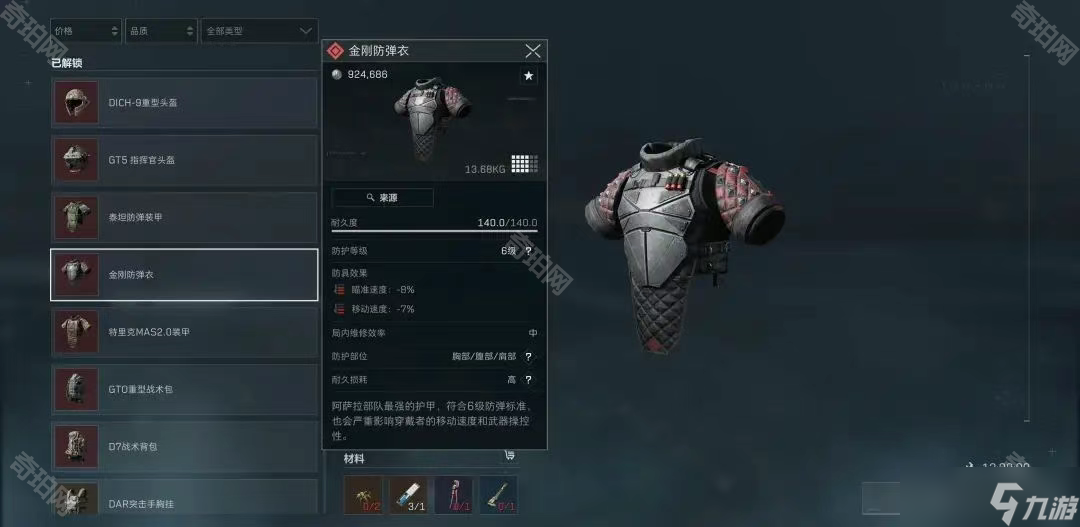 性与风险对