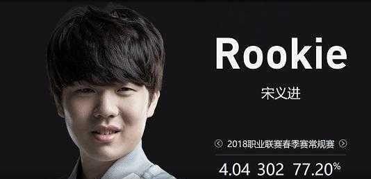 升级为 升级为